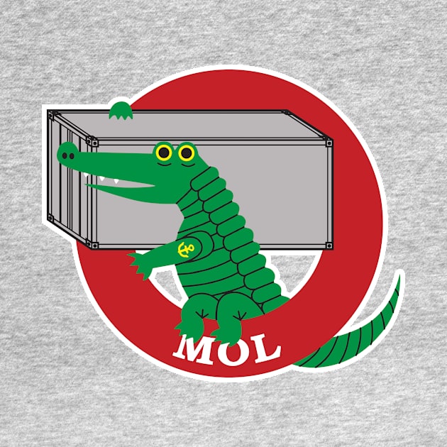 MOL Container Services Gator by roooooland